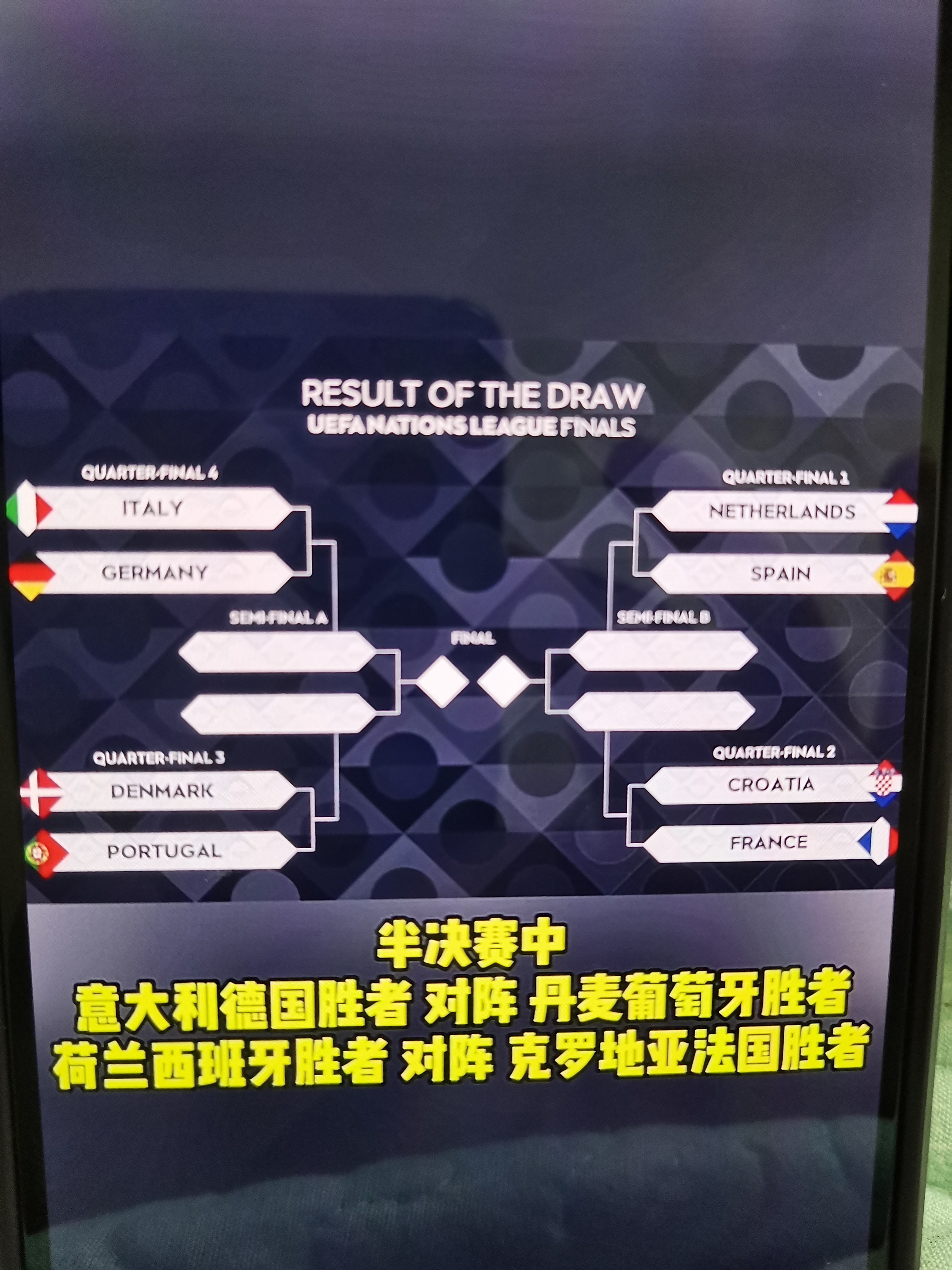 包含葡萄牙击败匈牙利，小组头名稳固的词条