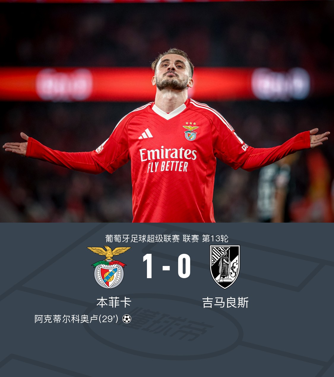 关于本菲卡力克对手，取得胜利！的信息