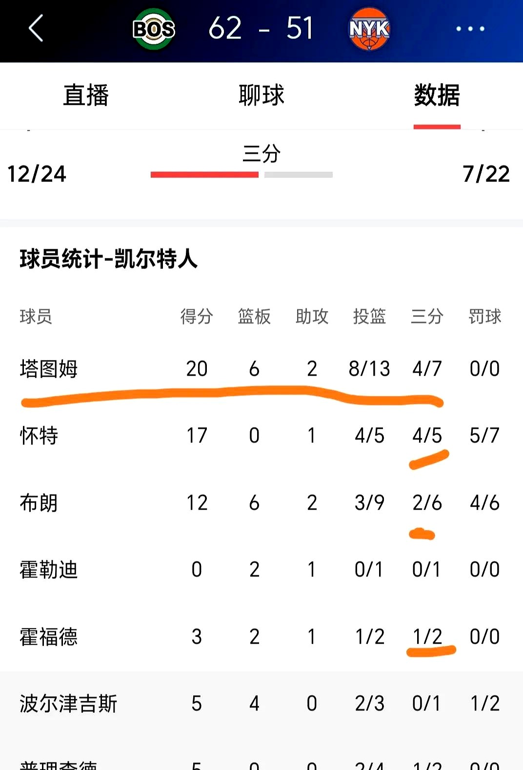 关于大比分获胜，斯特拉斯堡主场积分领先的信息