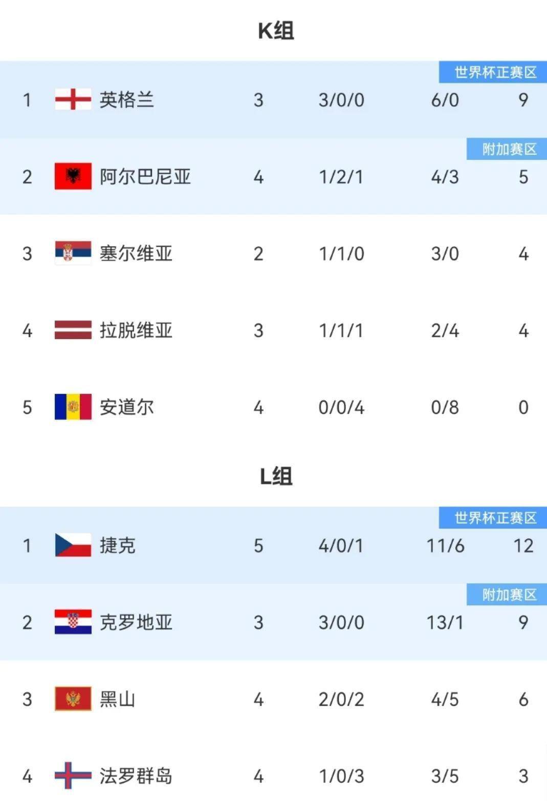 爱游戏入口-关于瑞典队士气高涨，备战欧预赛比赛的信息