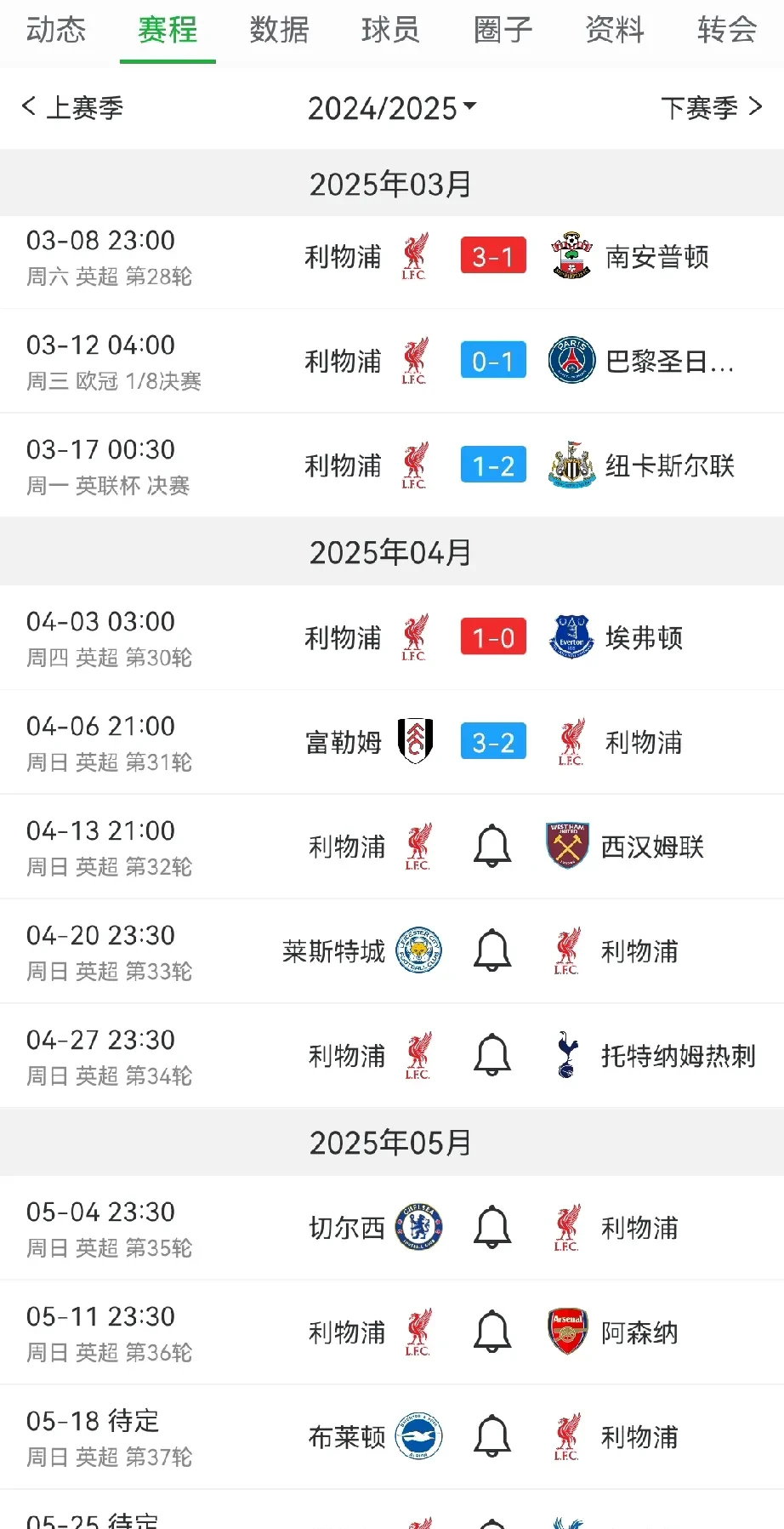 包含利物浦客场逼平阿森纳，保持不败战绩的词条