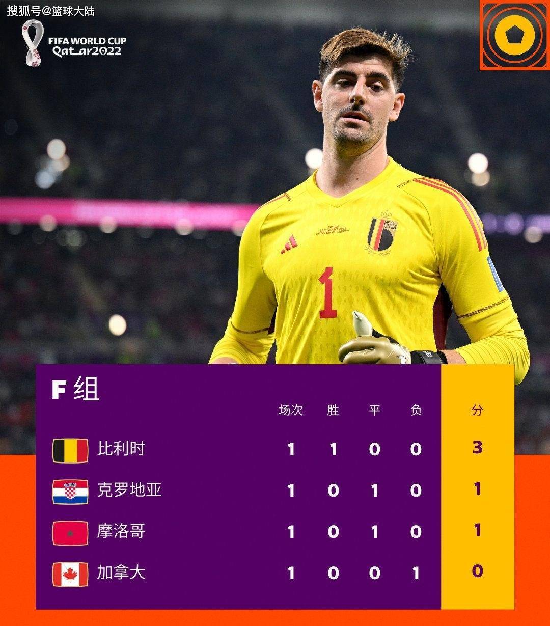 法国力克葡萄牙，领先小组积分榜的简单介绍